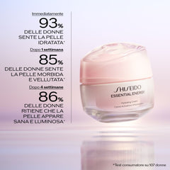 Shiseido Essential Energy - Hydrating Cream