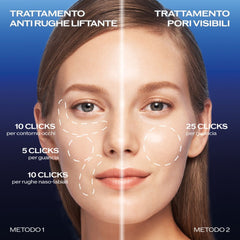 Shiseido Bio Performance Micro-Click Concentrate