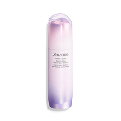 Illuminating Micro-spot Serum