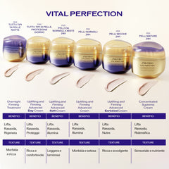 Shiseido Vital Perfection Concentrated Supreme Cream