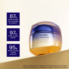 Shiseido Overnight Firming Treatment