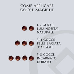 Collistar Gocce Magiche Viso Uomo