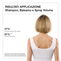 Shampoo Volume