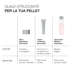 Diego dalla Palma Burro Struccante