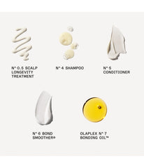 OLAPLEX The Healthy Hair Discovery Set