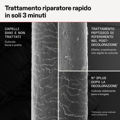 Olaplex N° 3PLUS Complete Repair Treatment
