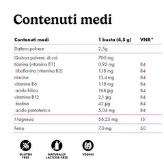 Multivitaminico B MY Energy