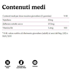 Focus Gummy De-Stress & Focus