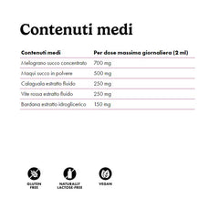 Integratore Antiossidante Live Now, Age Later