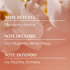 Eau de Toilette Néroli & Orchidée