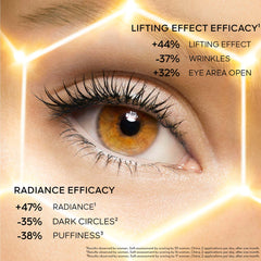 Guerlain Abeille Royale Double R Renew & Repair Eye Serum