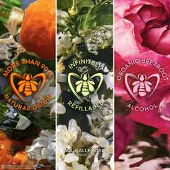 Guerlain Aqua Allegoria Mandarine Basilic Eau de Toilette