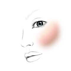 All In One - Bronzer & Contour