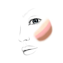 All In One - Bronzer & Contour