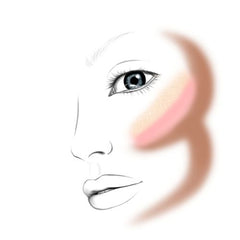 All In One - Bronzer & Contour