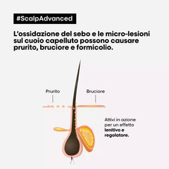 Serie Expert Scalp Advanced Anti Discomfort Shampoo 300 ml