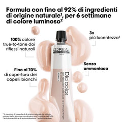 Dia Color Gloss
