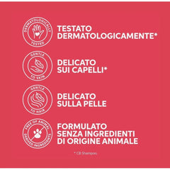 Wella Invigo Color Brilliance Balsamo per Capelli Fini